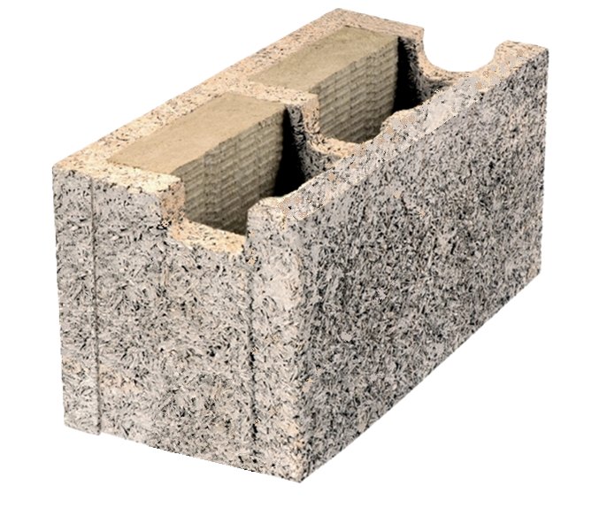 WoCo Block